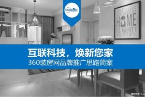 360装房网品牌推广方案-省广(PPT)