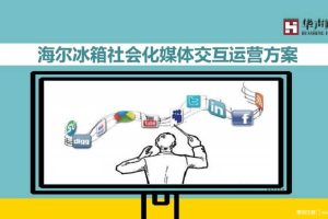 海尔冰箱2016社会化媒体交互运营方案(PPT)