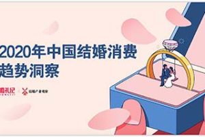2020年中国结婚消费趋势洞察报告