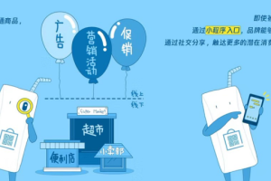 浅谈国内营销技术的发展趋势