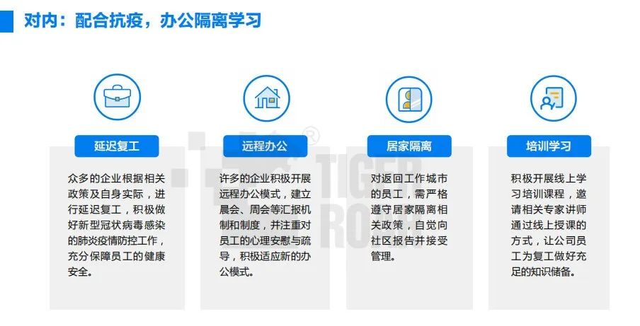 《虎啸2020年Q1 xiao趋势xiao观察报告》重磅来袭