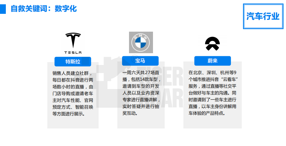 《虎啸2020年Q1 xiao趋势xiao观察报告》重磅来袭