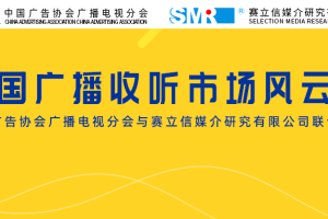 2020年第一季度中国广播融媒体云传播数据