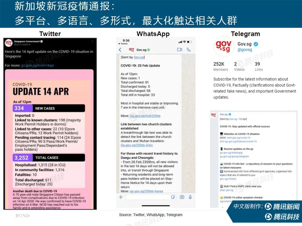 “互联网女皇”疫情趋势报告全文：新冠疫情过后，世界将会怎样？