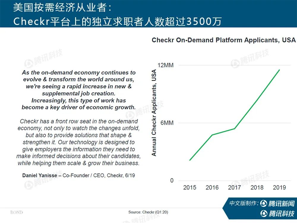 “互联网女皇”疫情趋势报告全文：新冠疫情过后，世界将会怎样？