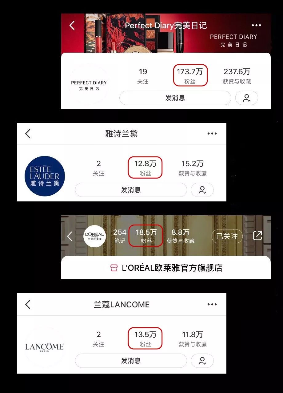 完美日记估值141亿，网红品牌靠流量逆袭？