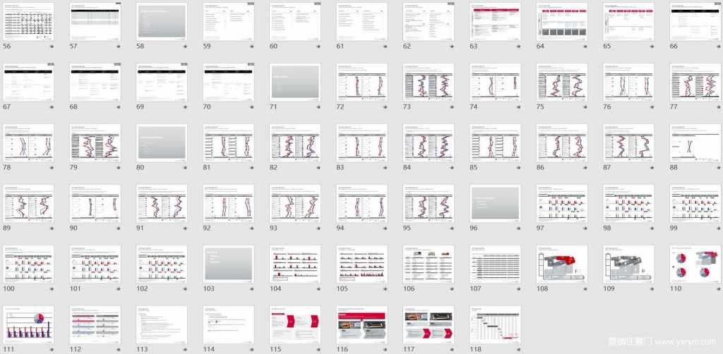 【营销任意门】奥迪中国联合图像研究报告-尼尔森Audi Joint Image Study China Nielsen full report （英文版）02