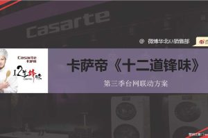 卡萨帝X《十二道锋味》2016台网联动营销方案（PDF）