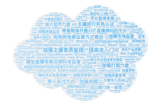 中消协：直播电商购物消费者满意度在线调查报告