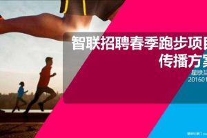 智联招聘2016春跑项目传播方案（PPT）