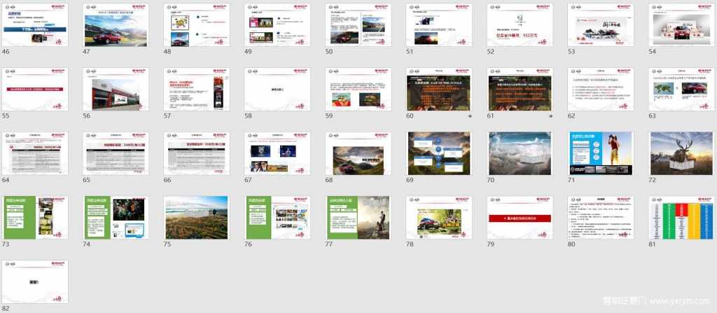 【营销任意门】郑州日产MX6传播方案02