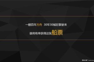 招商地产入渝10年品牌策略规划提案（PDF）