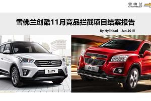 雪佛兰创酷2014年11月竞品拦截项目广告投放结案报告（PPT）