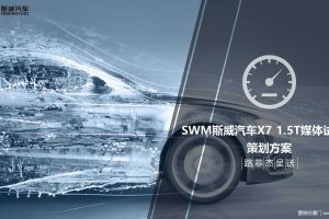 斯威汽车X7-2016媒体试驾会投标方案3（PPT）