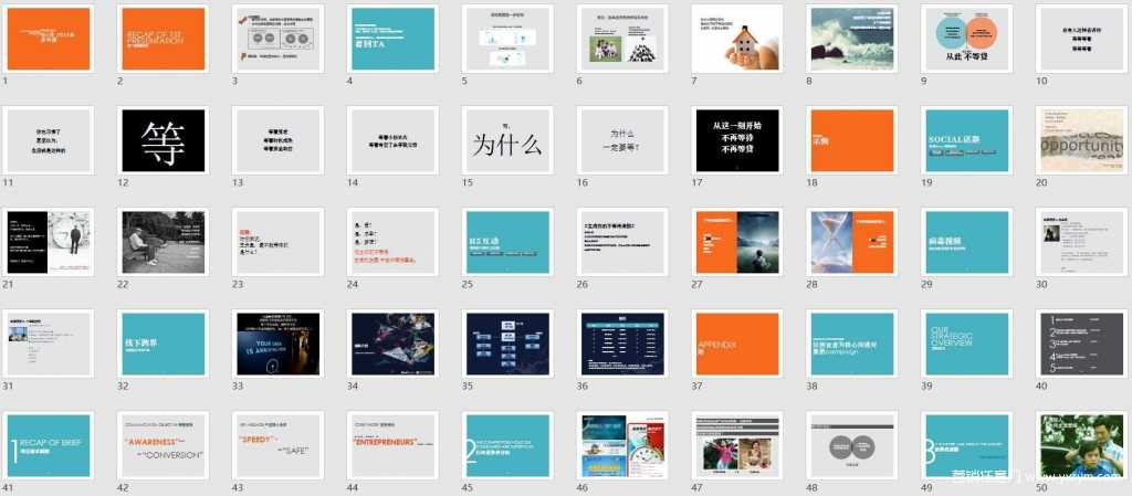 【营销任意门】平安宅e贷2016年度传播规划方案01