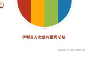 伊利官方微信传播周总结报告（PDF）
