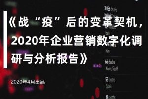 战“疫”后的变革契机，2020年企业营销数字化调研与分析报告