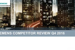 西门子家电2016Q4竞品品牌营销研究报告（中英文PPT）