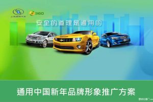 上汽通用2015春节品牌形象推广方案－媒体推荐（PPT）