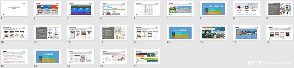 【营销任意门】立白洗洁精2016互动传播结案报告01