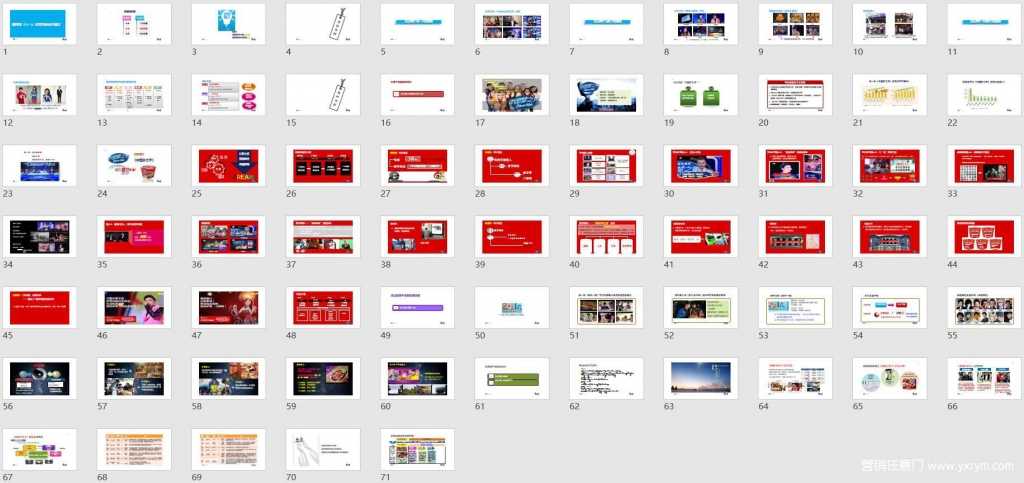 【营销任意门】康师傅2014年Q4软性项目合作建议方案01