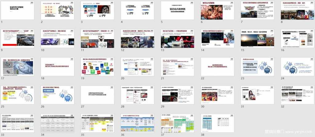 【营销任意门】凯迪拉克2016年内容营销常态化方案01
