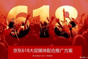 京东2016年618大促媒体配合推广方案（PPT）
