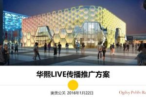 华熙LIVE2016品牌传播推广方案（PPT）