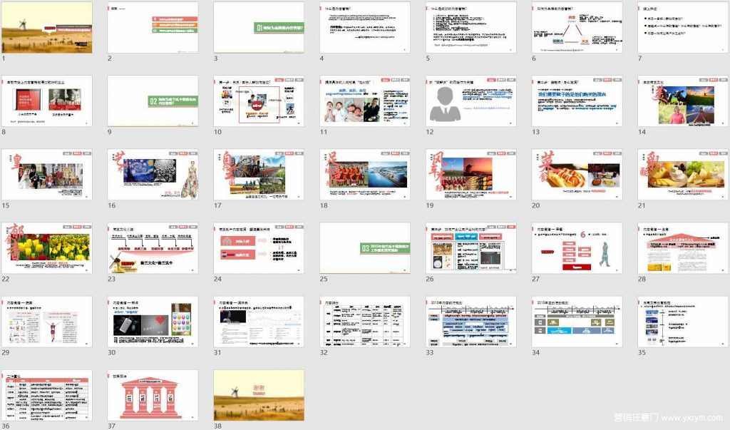 【营销任意门】荷兰乳牛2015年微信号内容营销梳理方案01