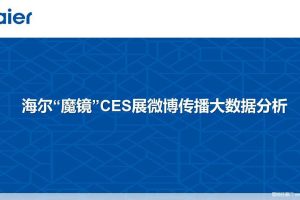 海尔“魔镜”2015CES展微博大数据传播分析（PPT）