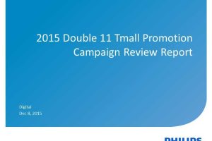 飞利浦2015天猫双十一促销活动结案报告（PPT）