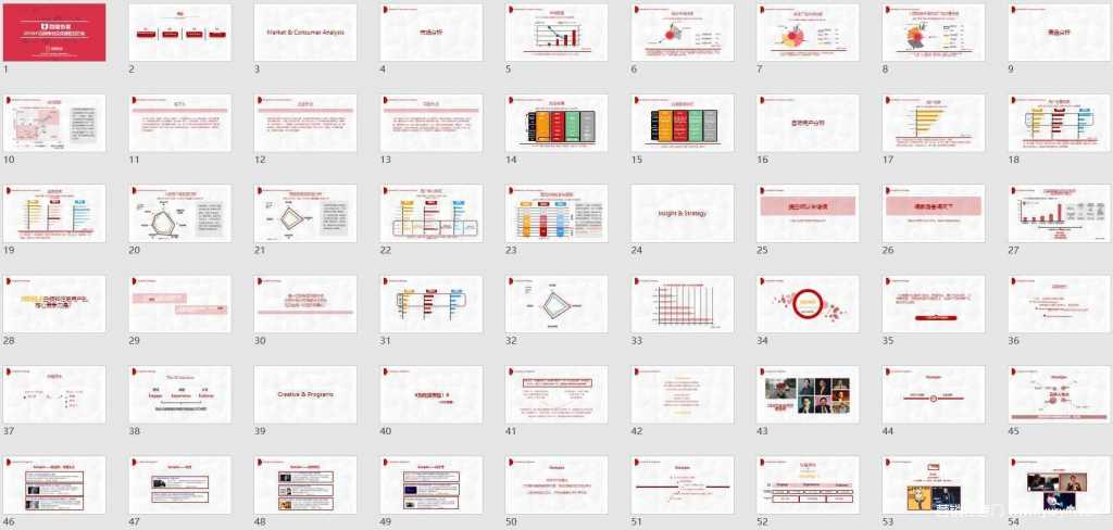 【营销任意门】百度外卖2016H1品牌策划及传播规划方案01