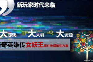 游戏《洛奇英雄传》女妖王事件传播策划方案（PDF）