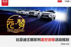 比亚迪王朝系列x盖世音雄2016互动营销方案（PPT）