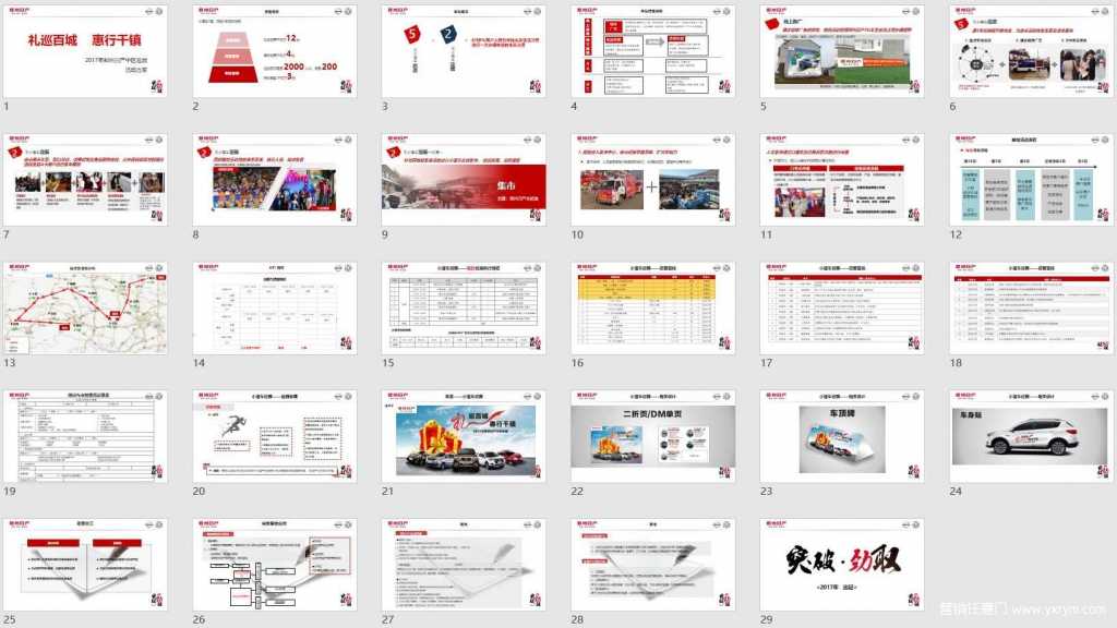 【营销任意门】郑州日产中区2017巡展活动方案01