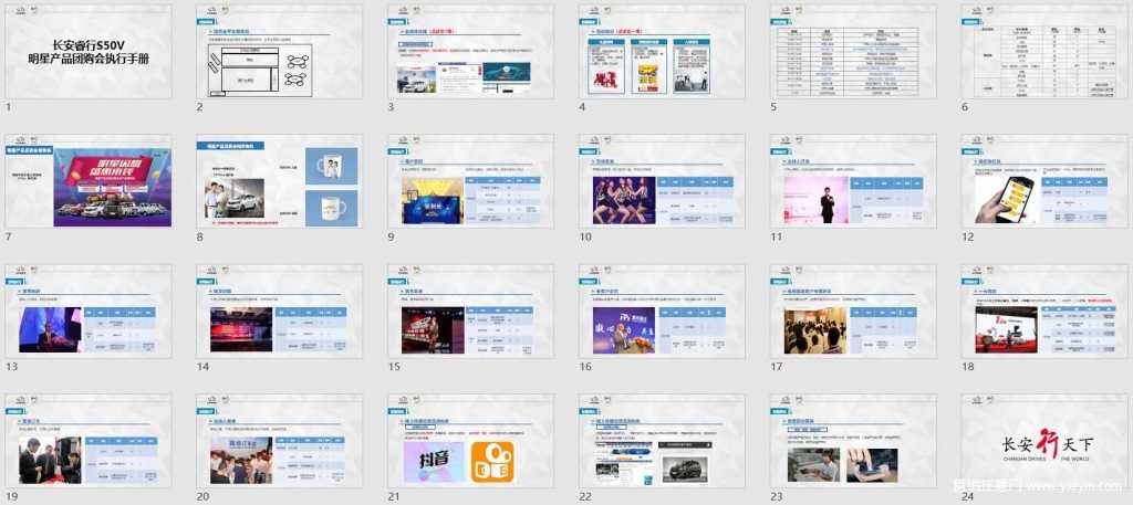 【营销任意门】长安睿行S50V-2017明星产品团购会执行手册01