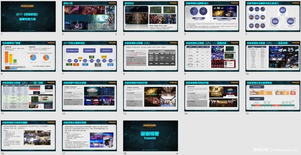 【营销任意门】英雄联盟2017赛事招商方案01
