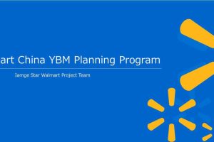 沃尔玛2017新年准备会策划方案（PPT）