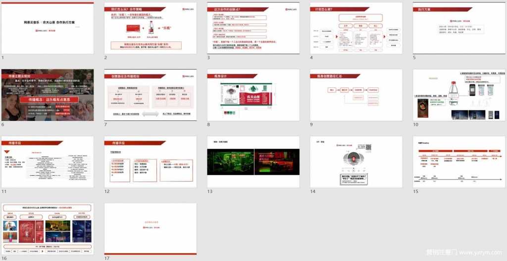 【营销任意门】网易云音乐x农夫山泉2017品牌合作执行方案01