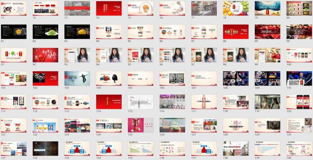 【营销任意门】王老吉2017年度数字营销方案02