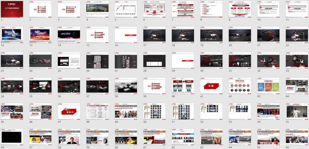 【营销任意门】万力轮胎2017上海国际车展项目企划方案01