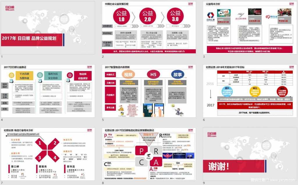 【营销任意门】日日顺2017年品牌公益规划方案01