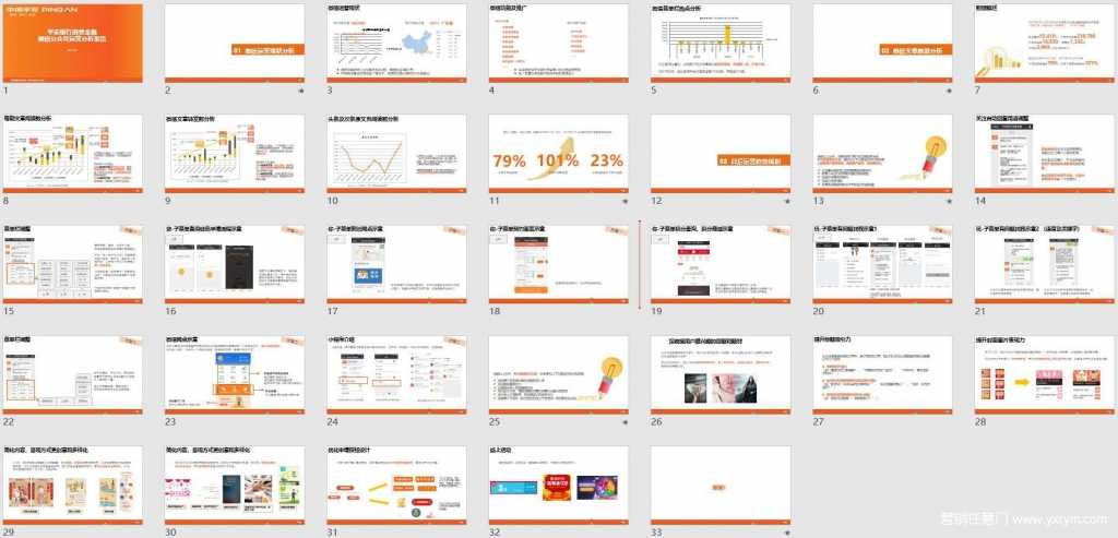 【营销任意门】平安银行消费金融2017微信运营分析报告01