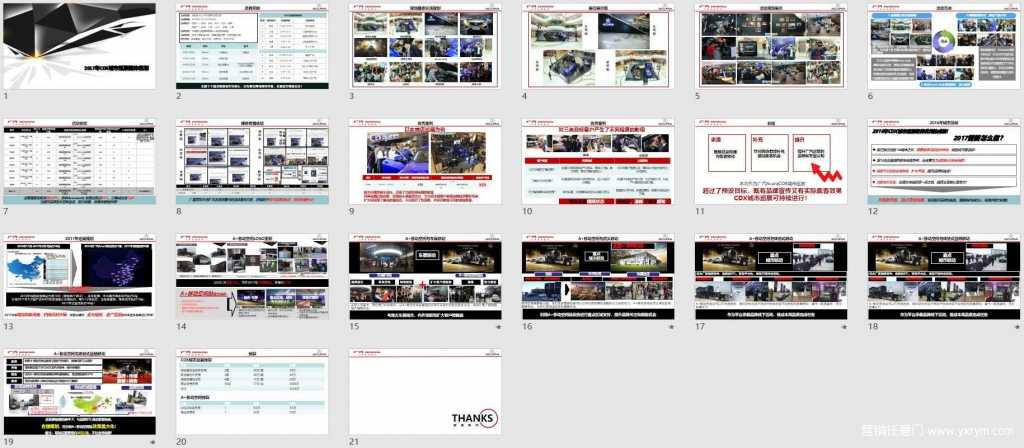 【营销任意门】欧歌CDX2017巡展整体规划方案01
