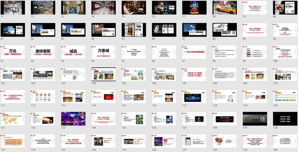 【营销任意门】南通华润万象城2017年度整合推广策略方案02