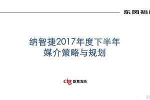 纳智捷汽车2017年下半年媒介策略与规划方案（PPT）