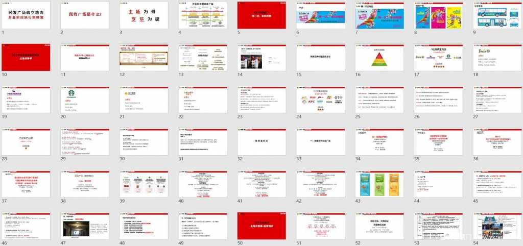 【营销任意门】民发广场航空路店2017开业执行策略案01