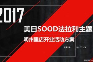 美日健身法拉利主题馆贸城店2017开业活动方案（PPT）