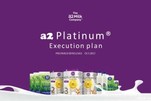 a2 Platinum奶粉 2017 数字营销执行提案（PDF）