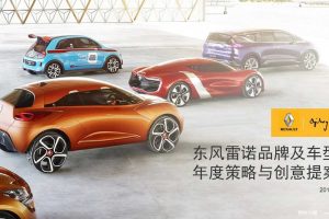 东风雷诺2017品牌及车型年度策略与创意提案（PPT）